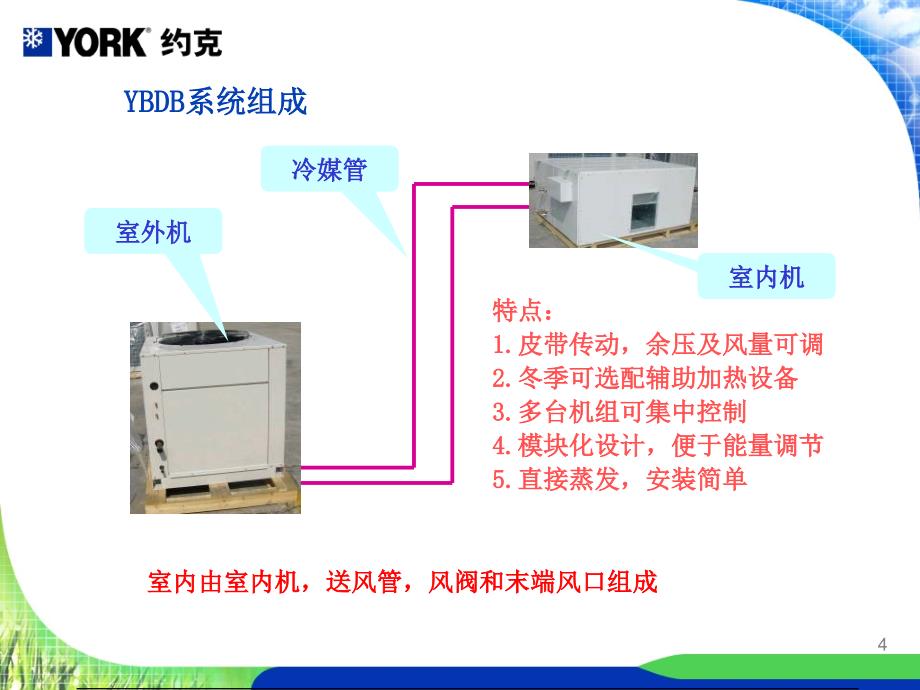 约克中央空调YBDB的简介_第4页