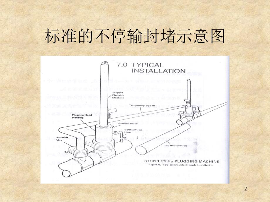 不停输开孔封堵技术.ppt_第2页