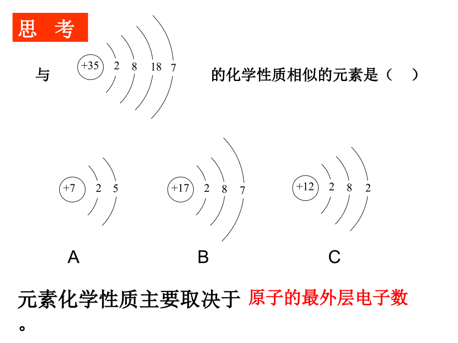 元素周期表02xxy_第3页