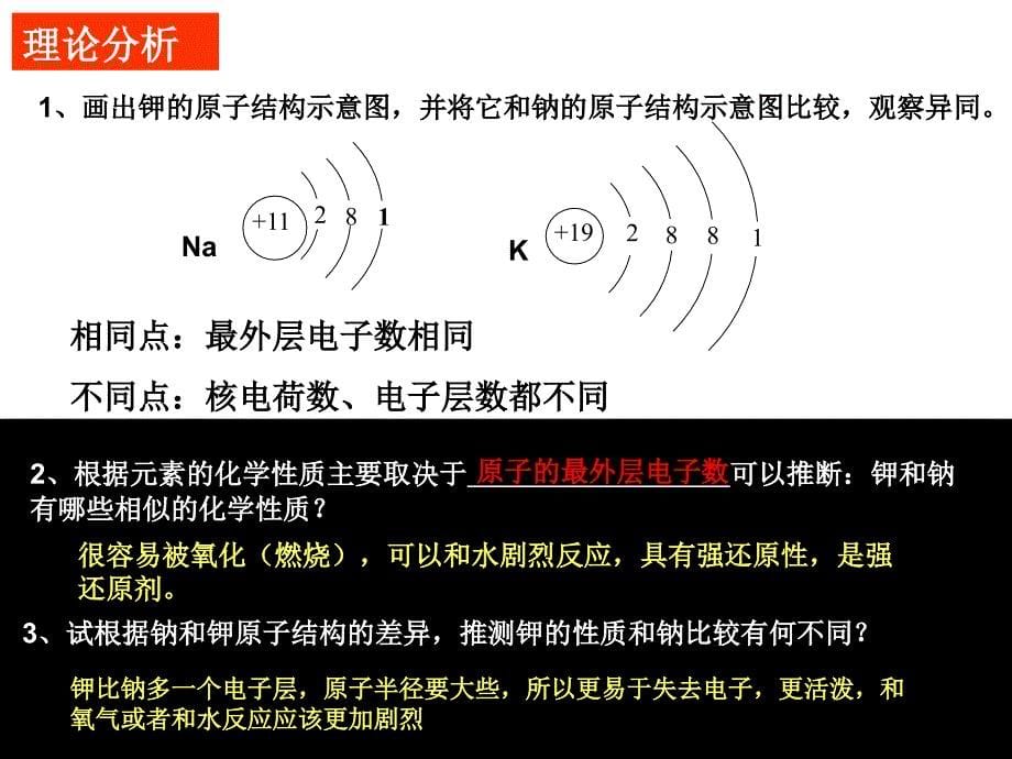 元素周期表02xxy_第5页