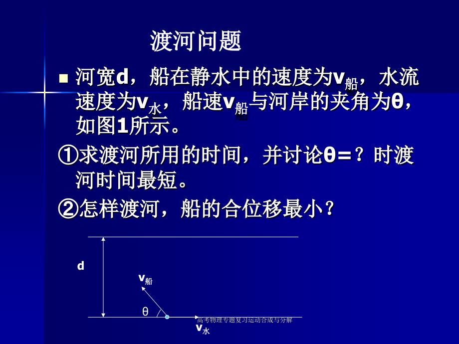 高考物理专题复习运动合成与分解课件_第4页