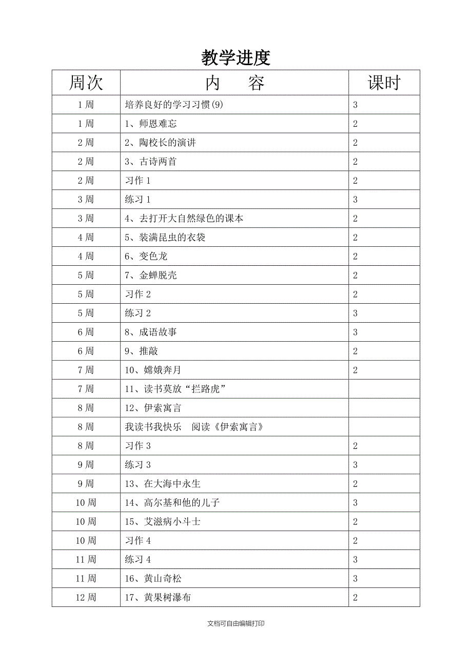 五年级上册语文学期教学计划_第4页