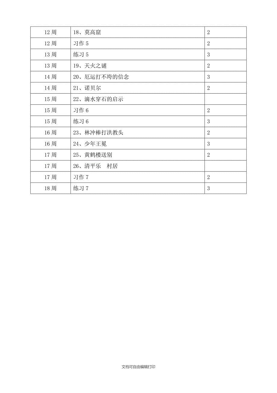 五年级上册语文学期教学计划_第5页