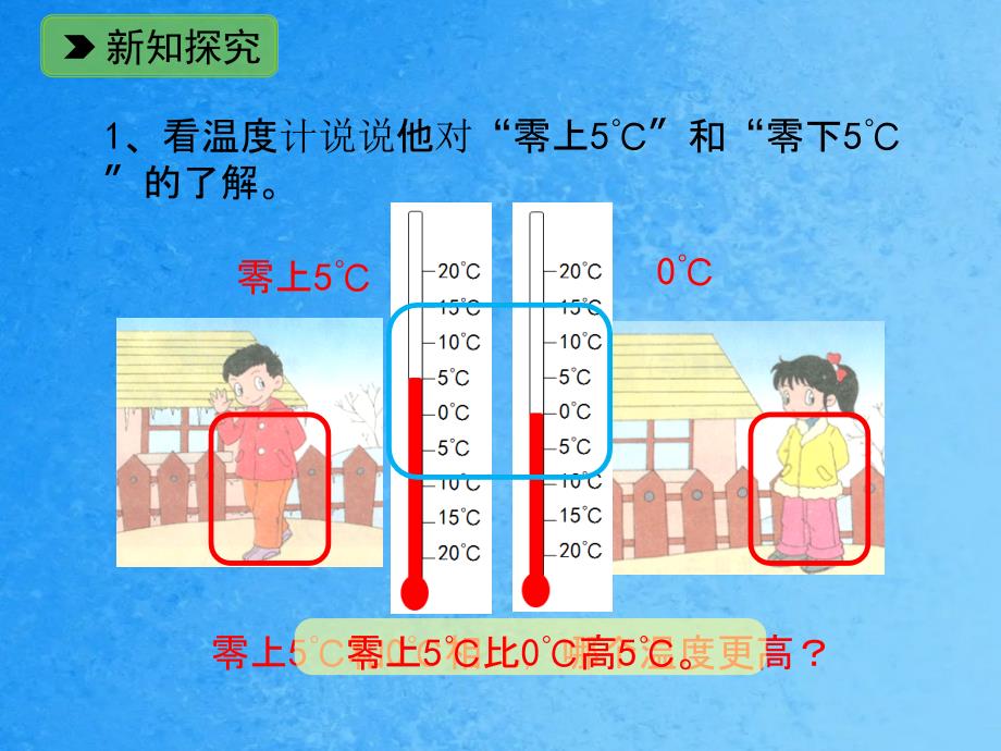 四年级下册数学1.2认识负数浙教版ppt课件_第3页