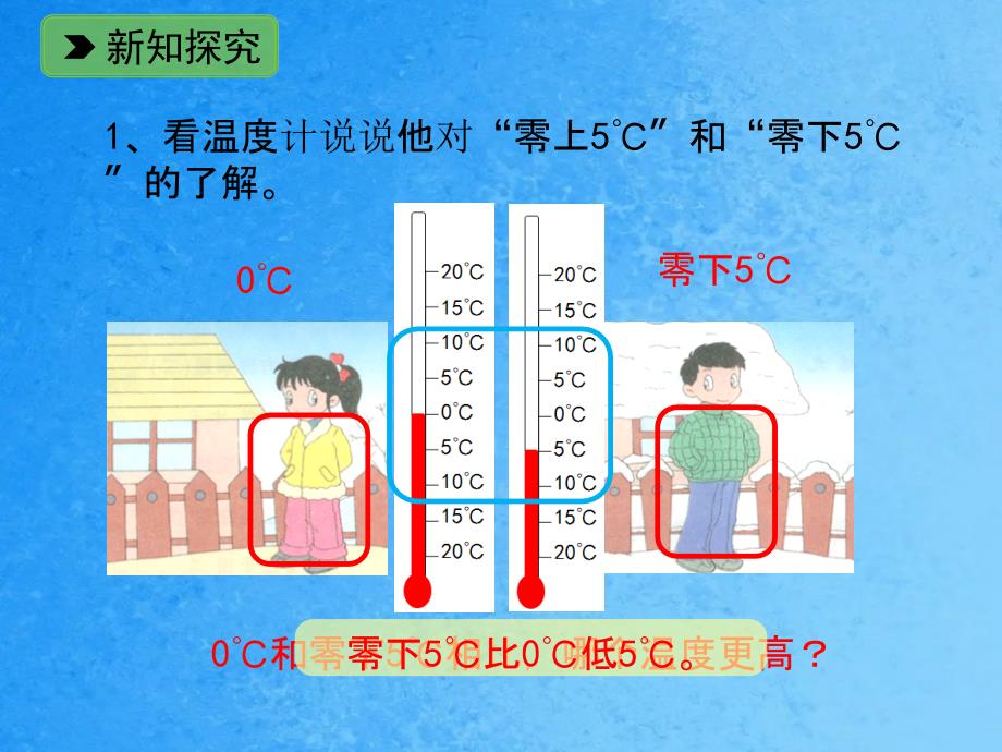 四年级下册数学1.2认识负数浙教版ppt课件_第4页