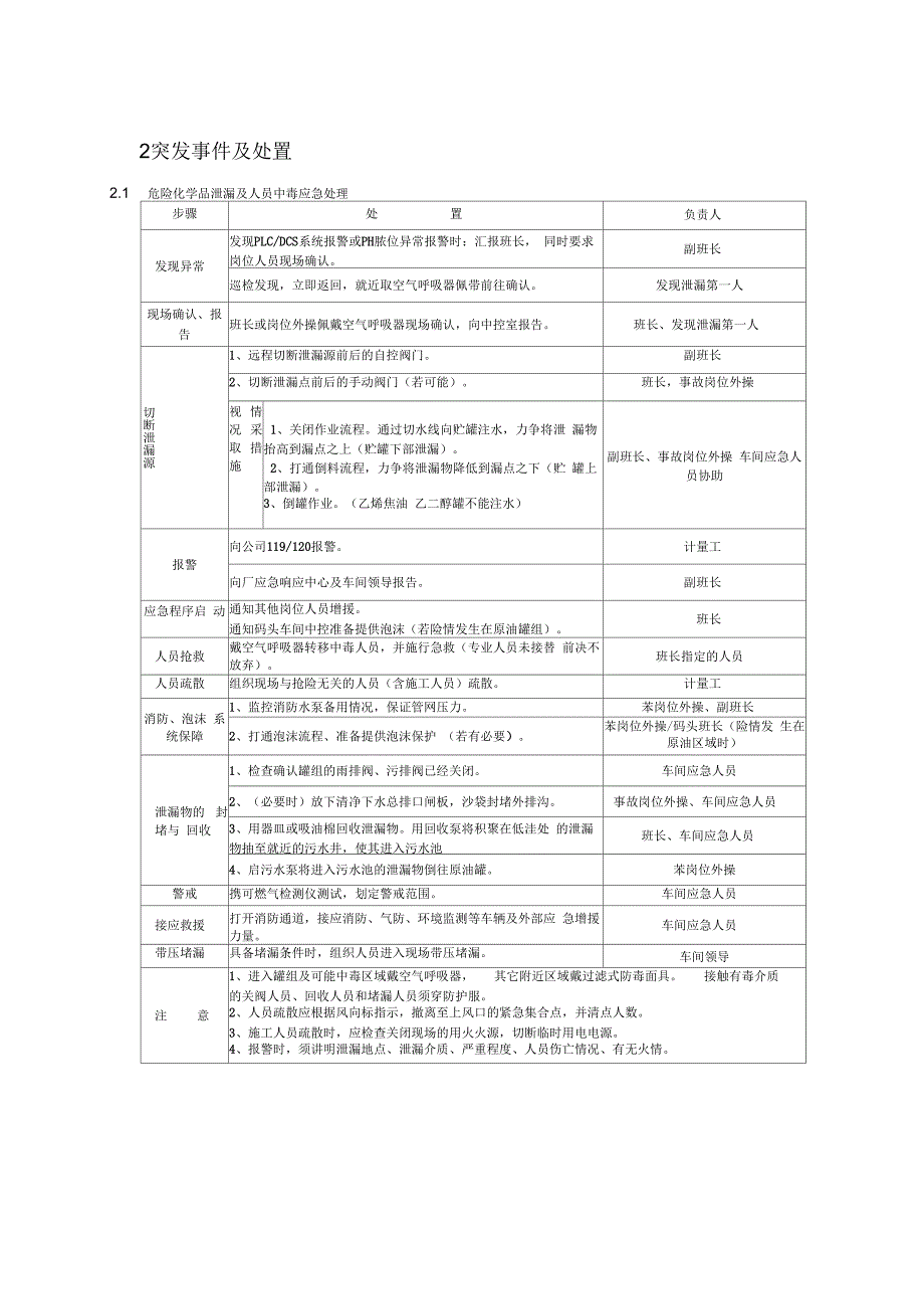 化工企业应急处置程序模板新剖析_第5页