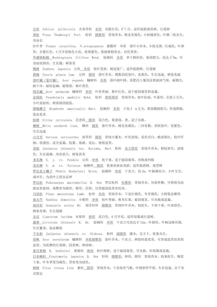 植物配置表、.doc_第5页