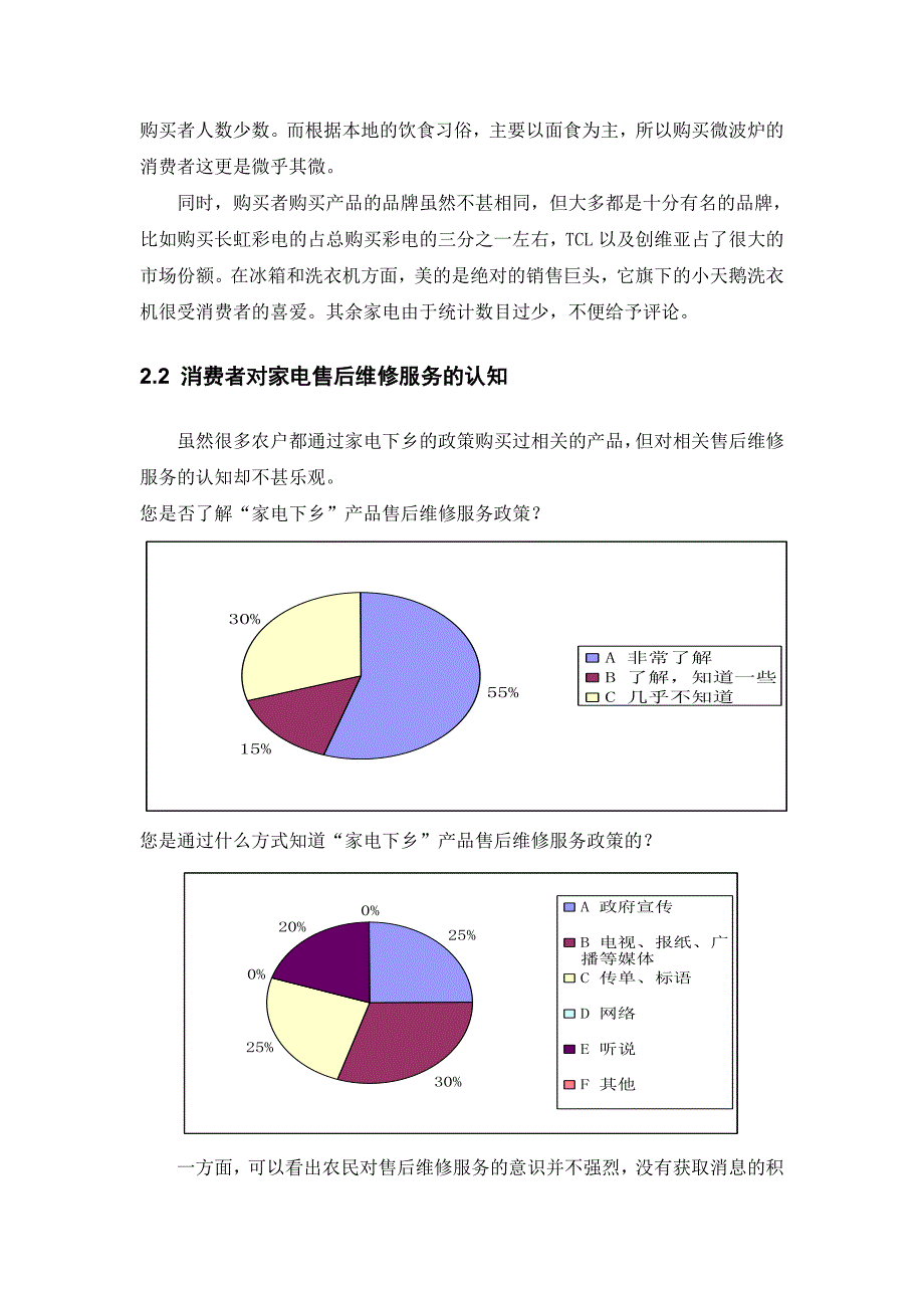 天水市秦州区皂郊镇“家电维修”服务调查研究调研报告_第4页