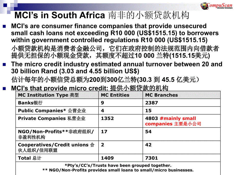 南非小额贷款机构的征信制度2_第4页