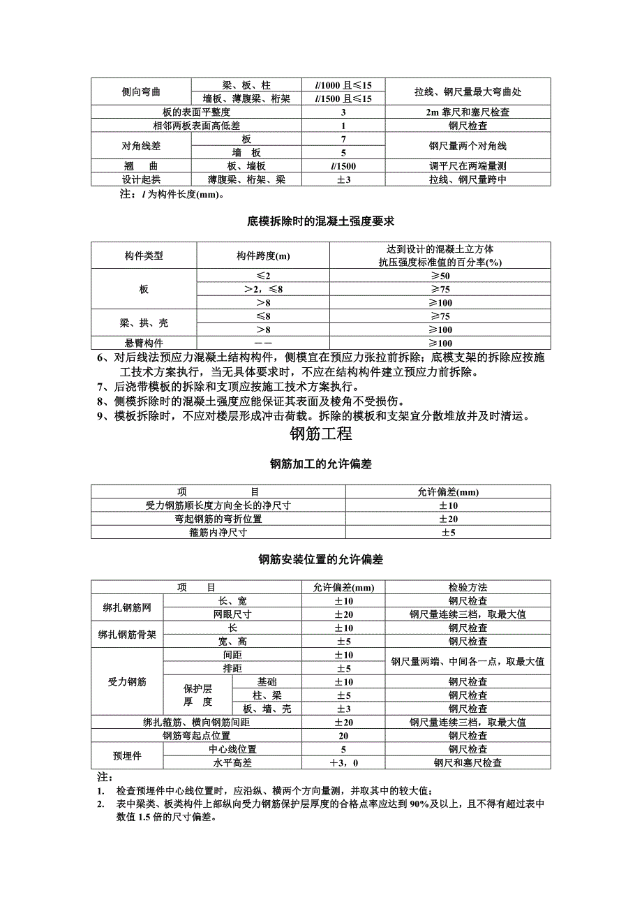 模板安装-精品文档资料整理_第2页