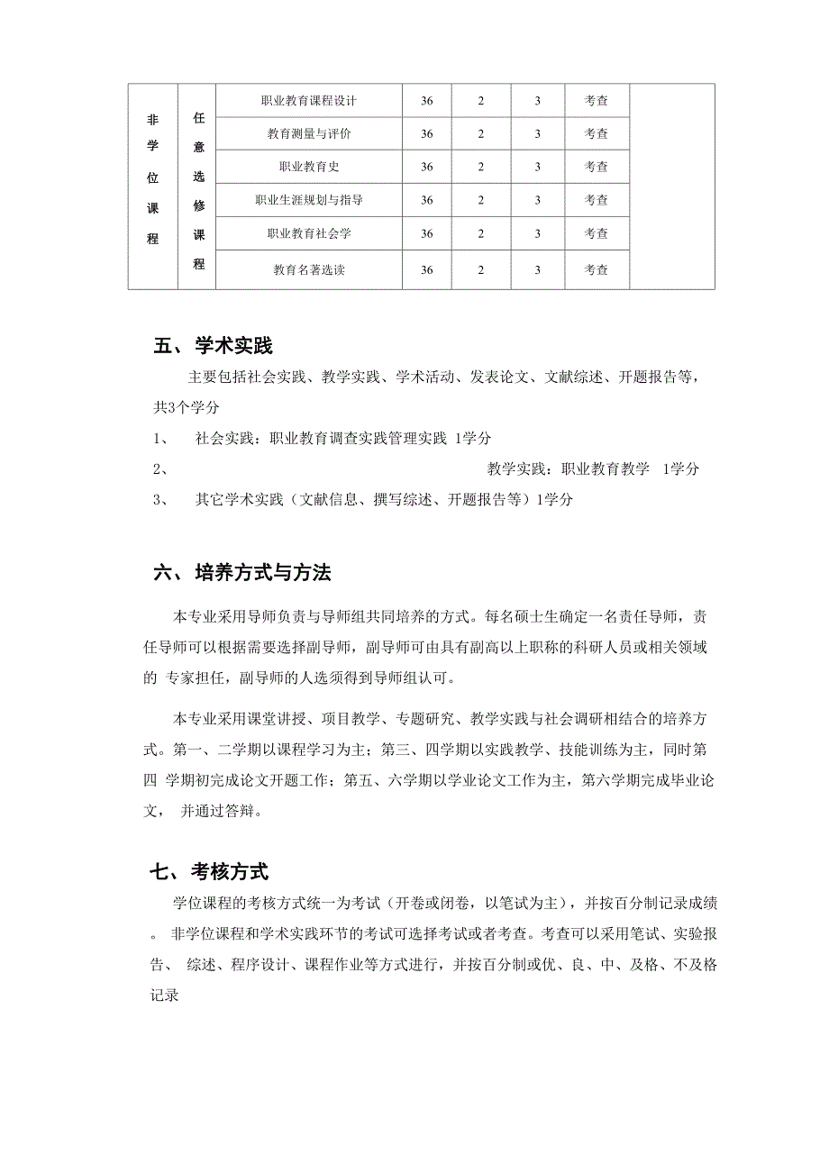 职业技术教育学专业_第4页