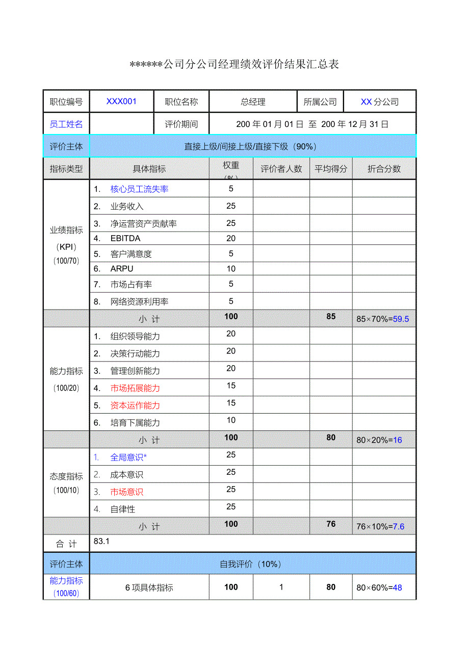 职位编号_第1页