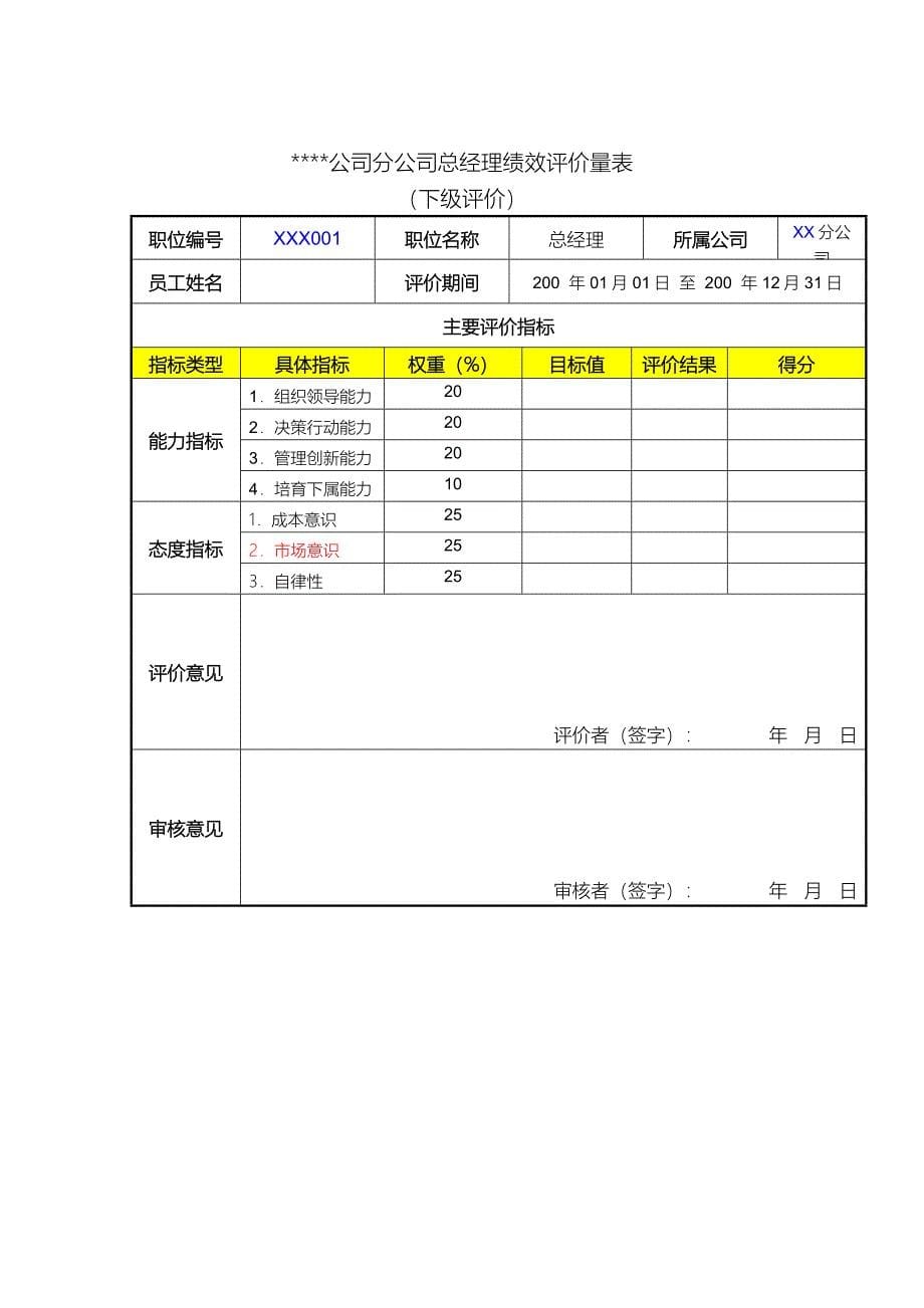 职位编号_第5页