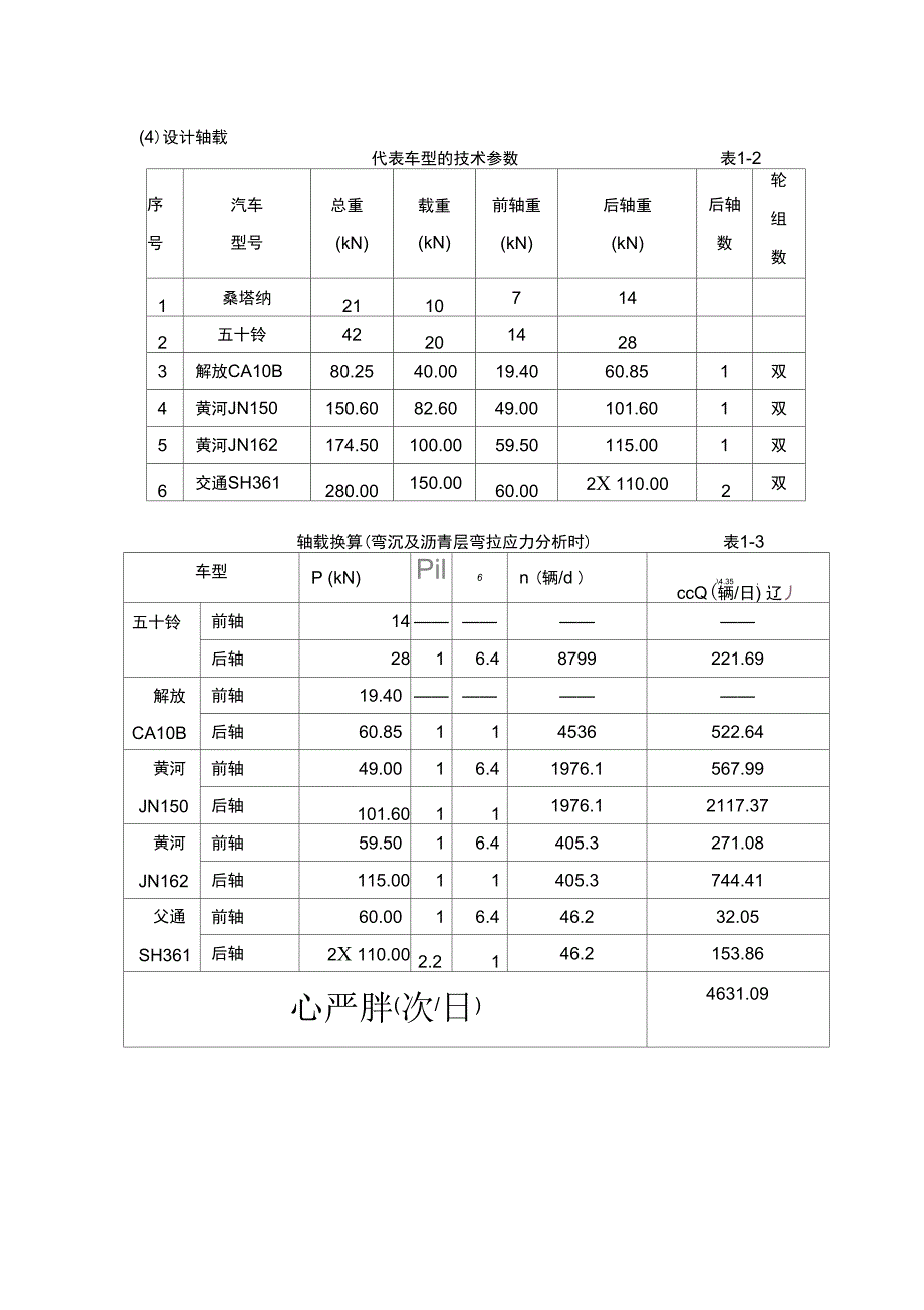 《路基路面工程》课程设计_第3页