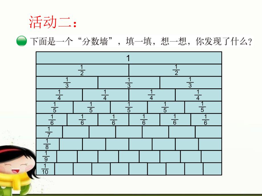 分数的再认识（二）_第3页