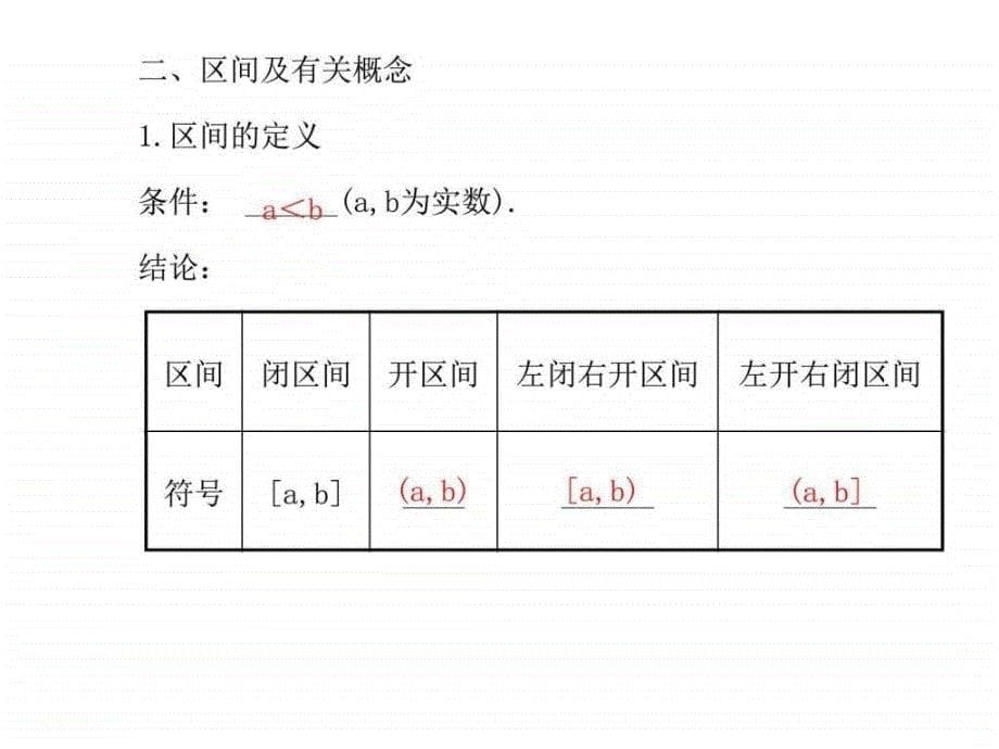 函数的概念课件.ppt_第5页