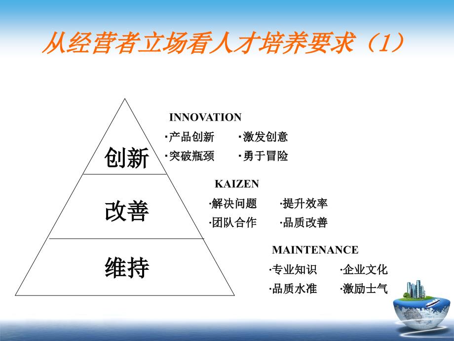 人才梯队建设7月8日HR活动_第4页