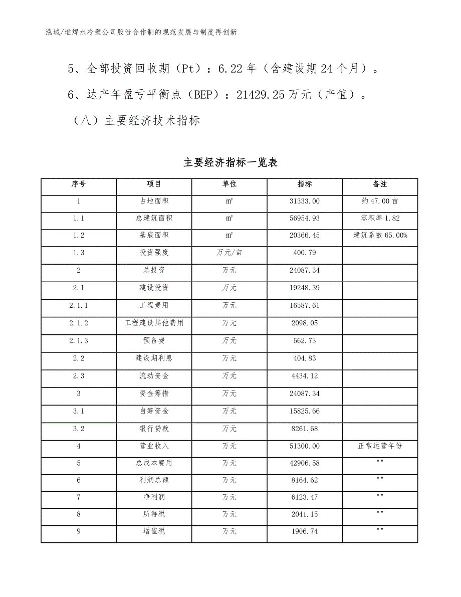 堆焊水冷壁公司股份合作制的规范发展与制度再创新_第4页