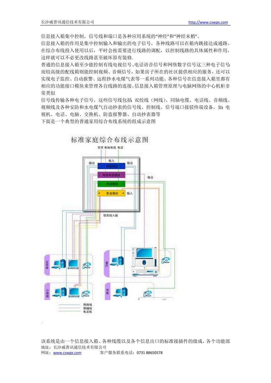 家庭装修布线_第2页