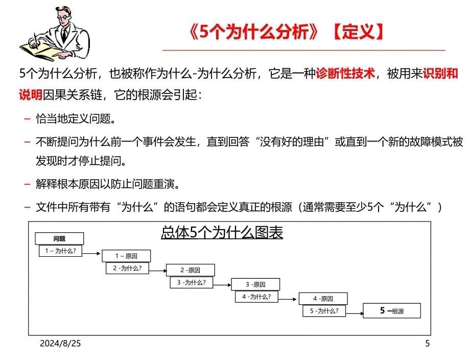 5why分析法课件.ppt_第5页