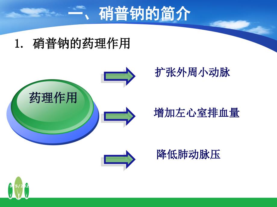 医学课件硝普钠的护理_第3页