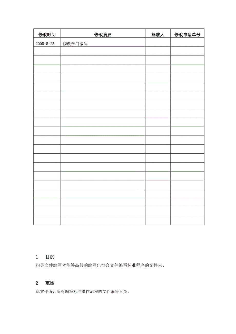 SOP模板-标准操作流程编写程序_第2页