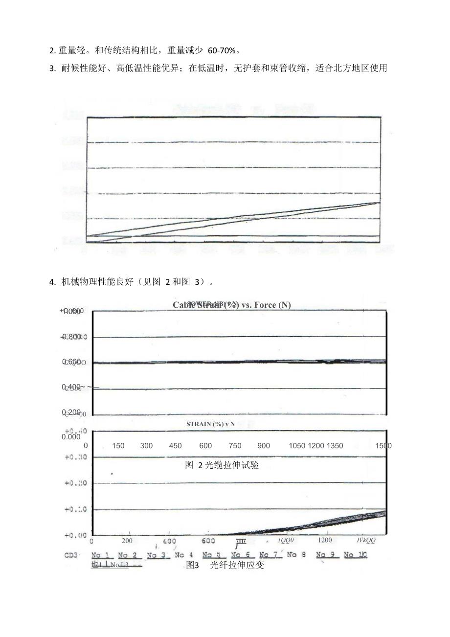 光缆结构优化新思路_第5页