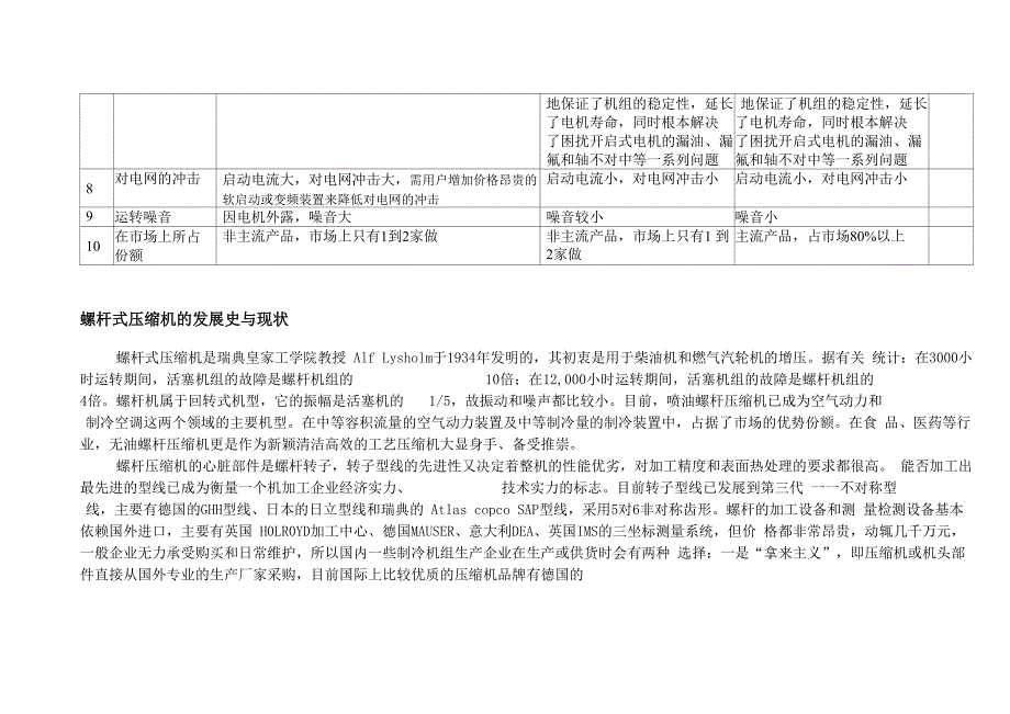 开启式、封闭式、半封闭式螺杆压缩机的比较_第2页