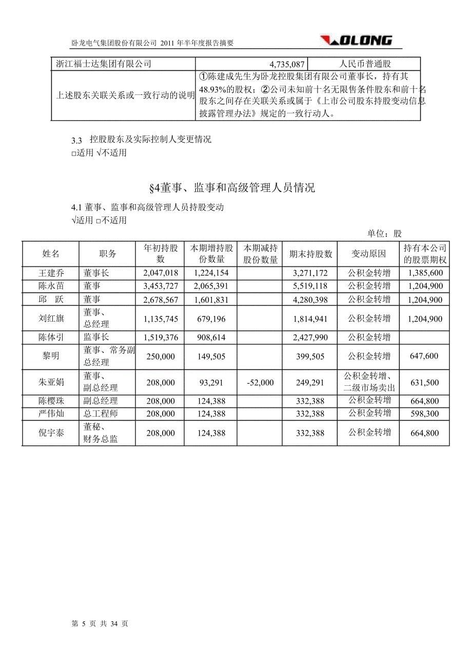 600580 卧龙电气半年报摘要（修订版）_第5页