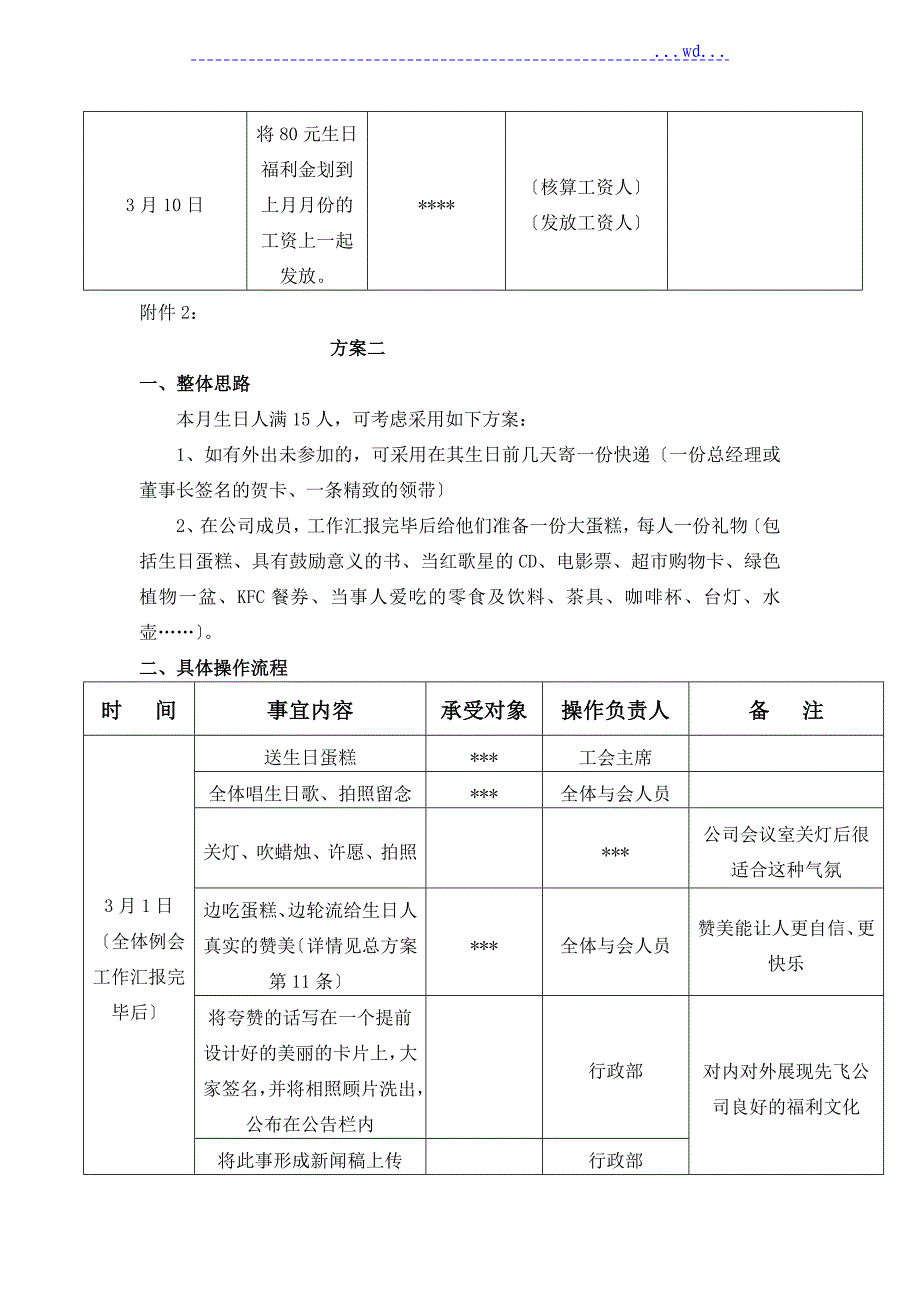 给员工过生日策划方案说明（范本）_第4页