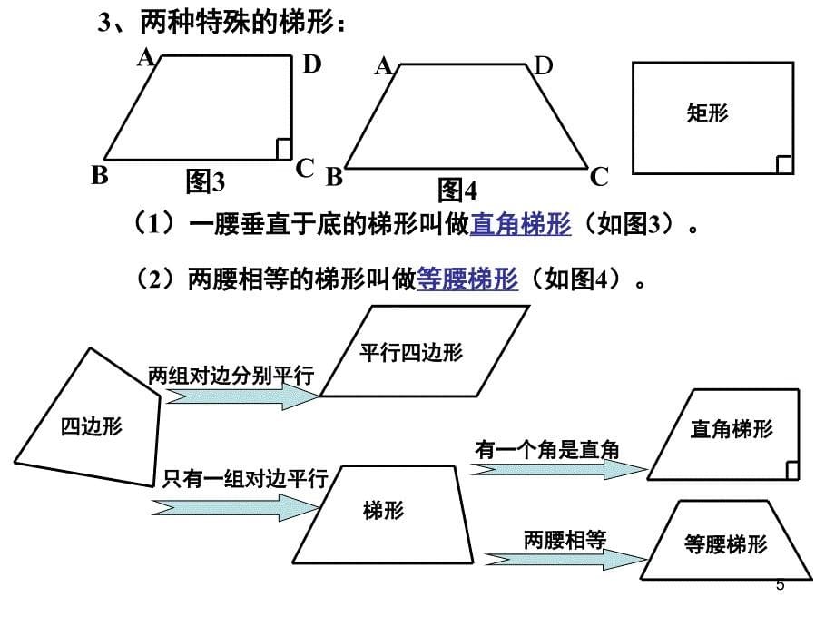 梯形的定义与性质课堂PPT_第5页