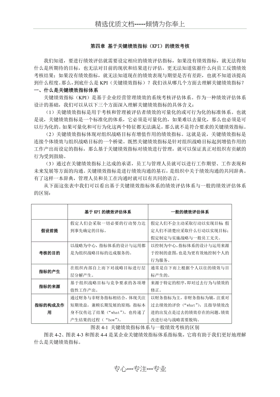 第四章-基于kpi的绩效评估_第1页