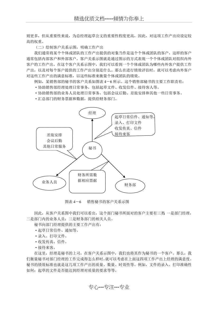 第四章-基于kpi的绩效评估_第5页