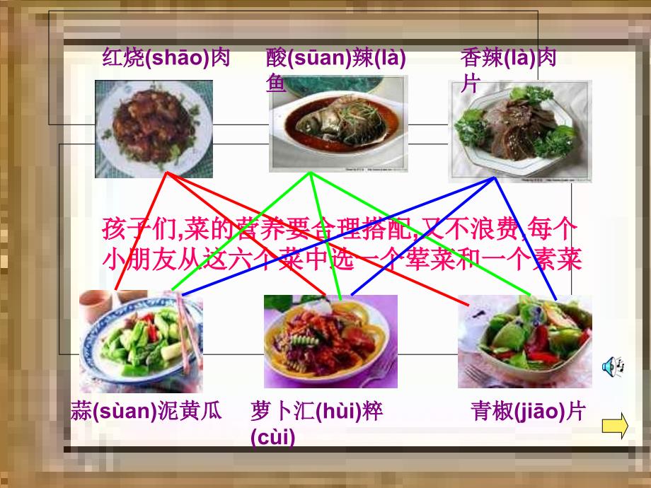 数学广角有序搭配_第3页