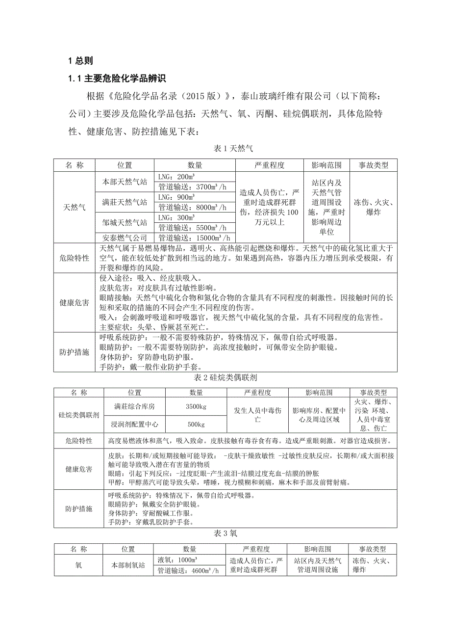 泰山玻纤生产安全事故风险评估报告 (2)_第3页