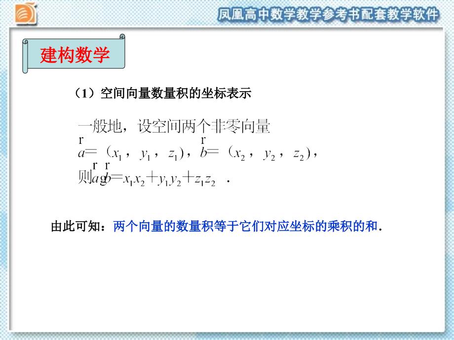 315空间向量的数量积2_第3页