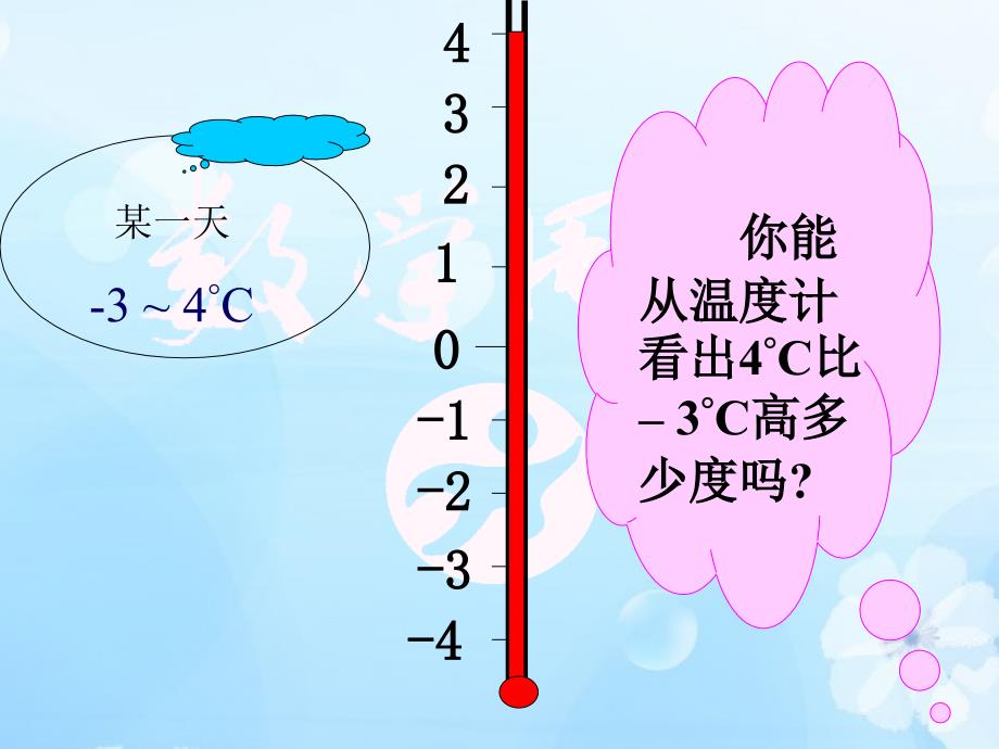 142有理数的减法第1课时1_第3页