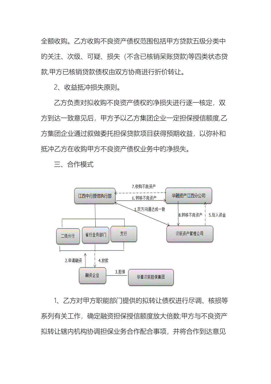 关于不良资产收购处置业务合作方案_第3页