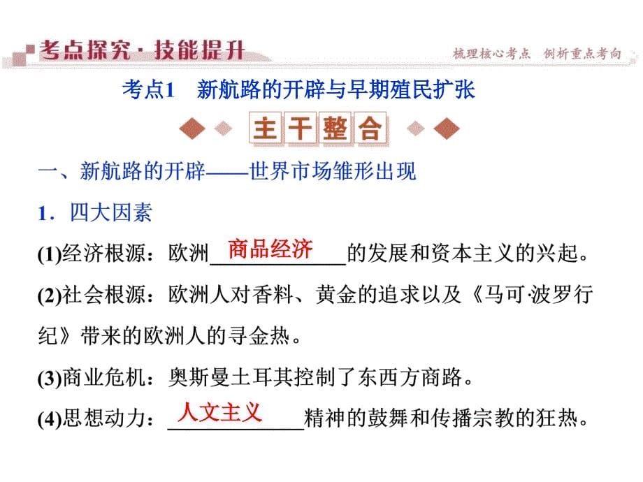 高考历史二轮复习 第一部分模块二 世界古代、近代篇 第一步 专题优化 专题五 资本主义世界市场的形成与发展课件_第5页