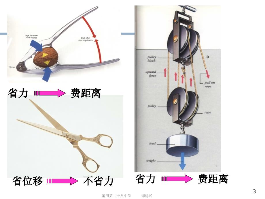 1.2功和能解析_第3页