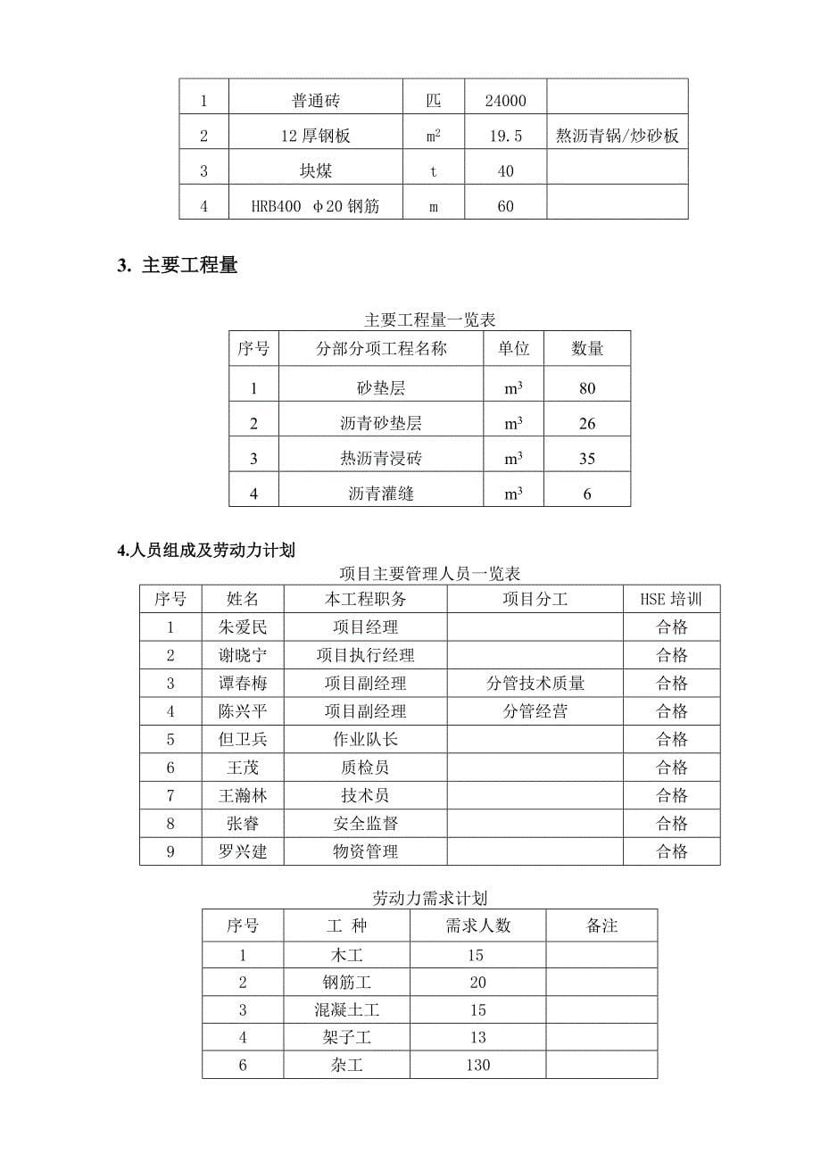 锅炉房安装工程沥青砂施工技术方案_第5页