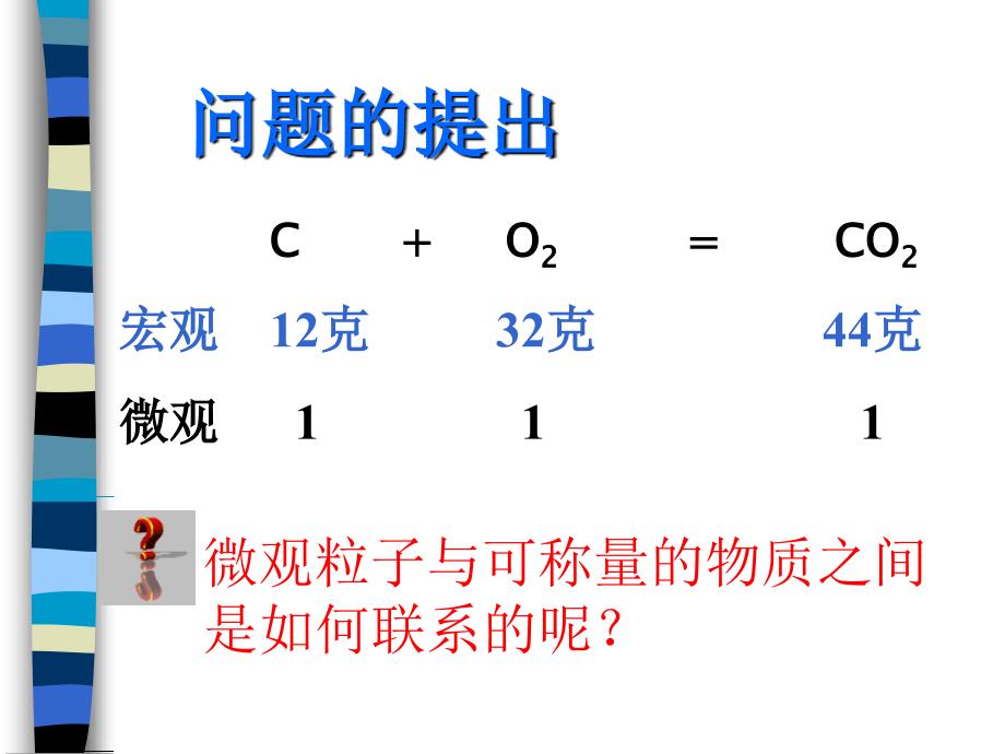 人教新课标版高中必修11.2化学计量在实验中的应用.ppt_第2页