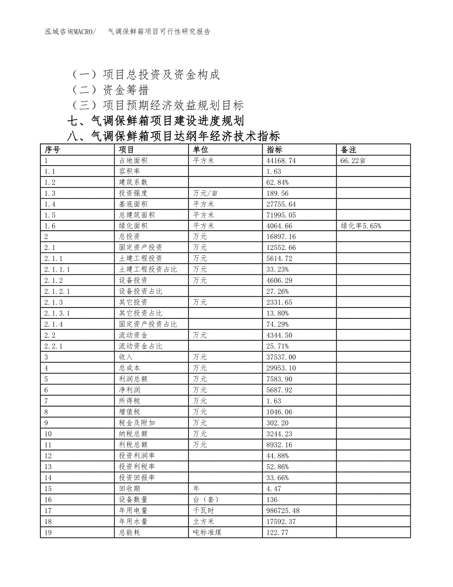 如何编写气调保鲜箱项目可行性研究报告(DOC 10页)_第3页