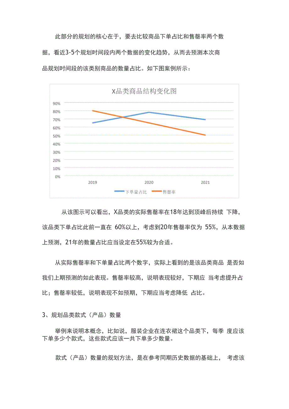 商品结构规划_第3页