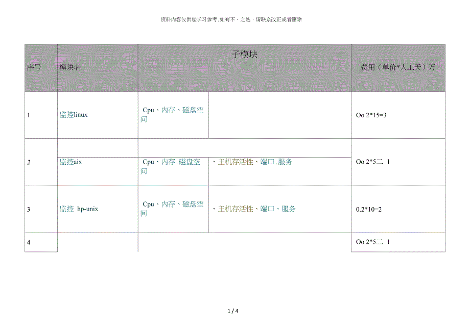 【精品】监控系统功能报价_第1页