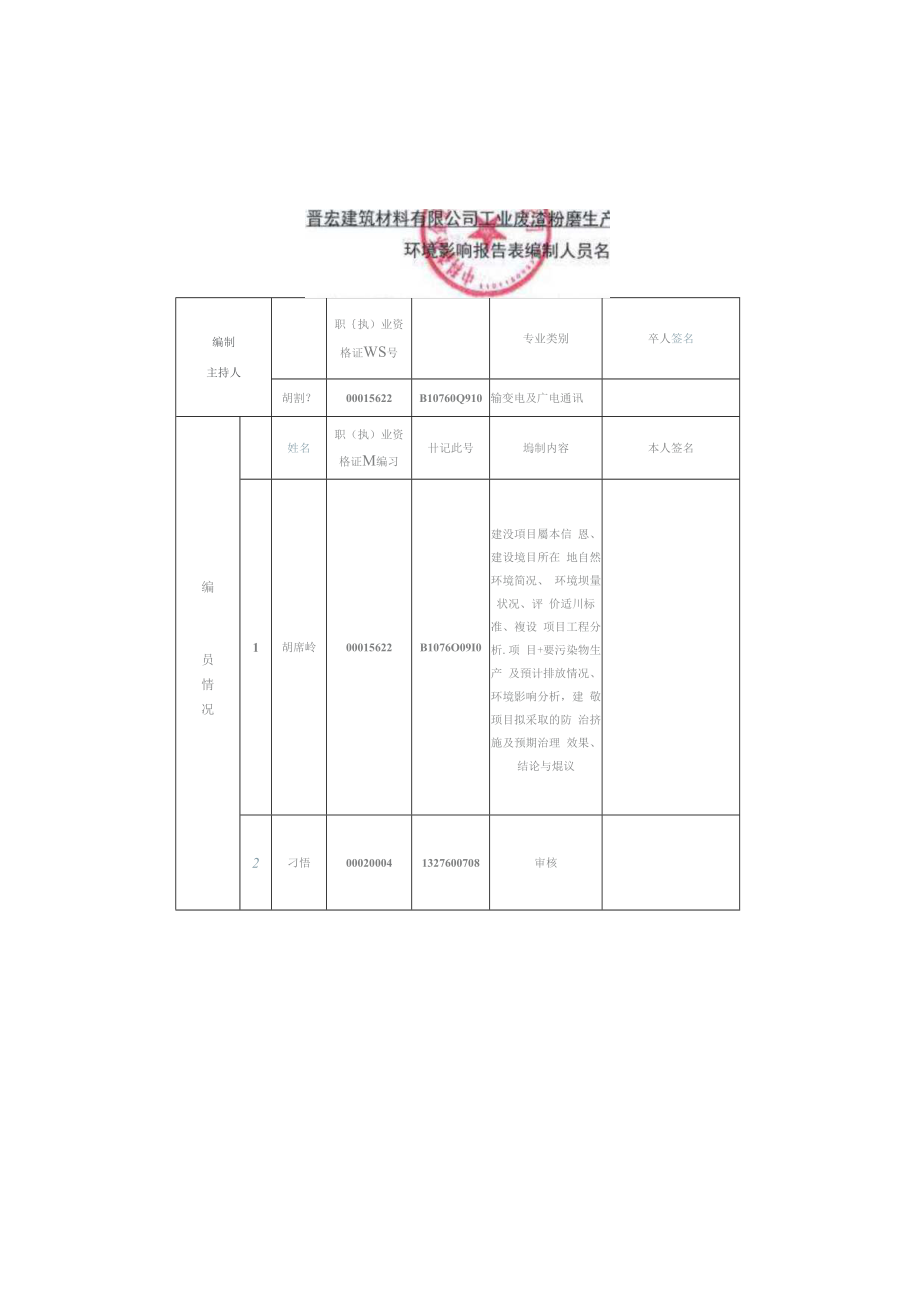 晋中晋宏建筑材料有限公司工业废渣粉磨生产线技术改造项目环评报告.docx_第3页