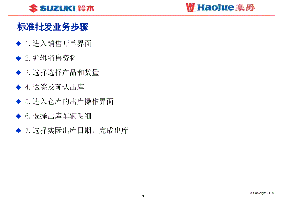 业务功能培训材料E卡通操作指南-批发业务_第3页