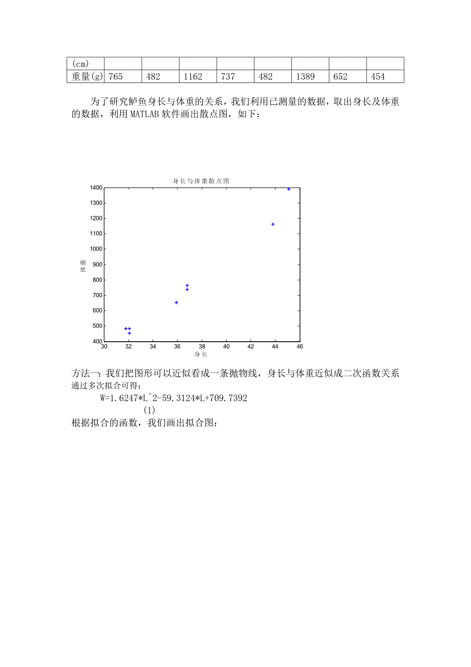 数学建模论文_第2页