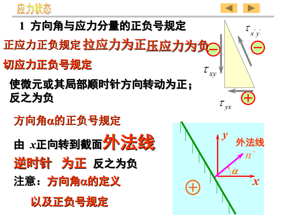 二向应力状态分析解析法和图解法_第4页