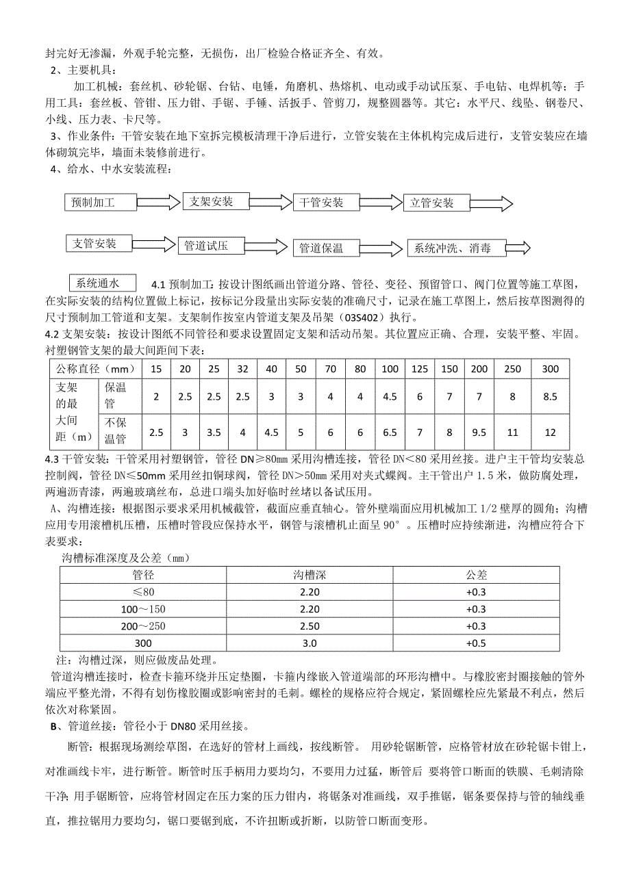 北京某教学楼给排水施工方案_第5页